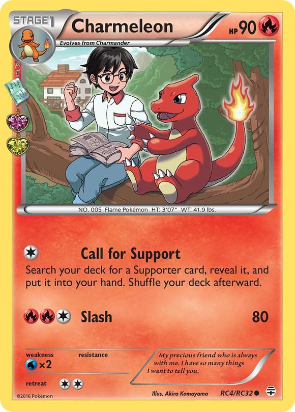 CHARMELEON RC04/RC32