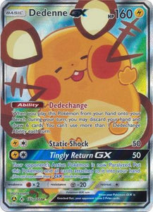 DEDENNE GX 195A/214