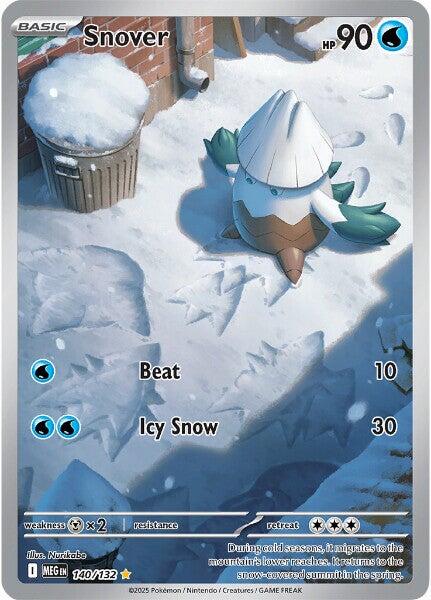 Snover 140/132