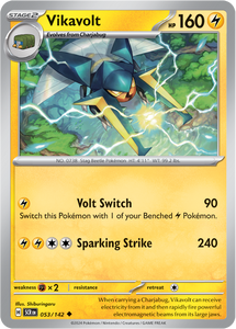 Vikavolt 053/142