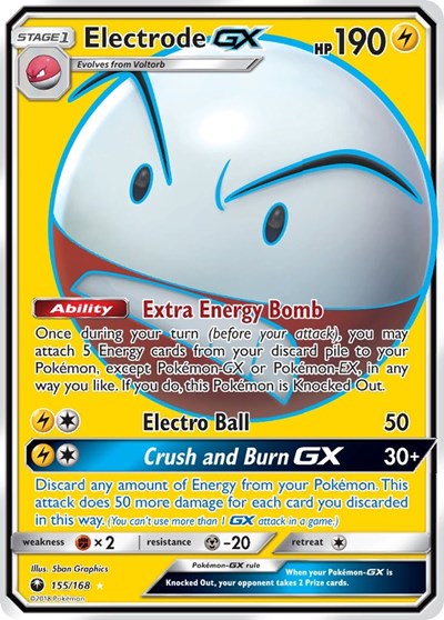 ELECTRODE GX 155/168