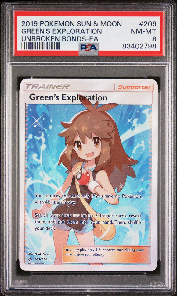 Green's Exploration 209/214 Psa 8